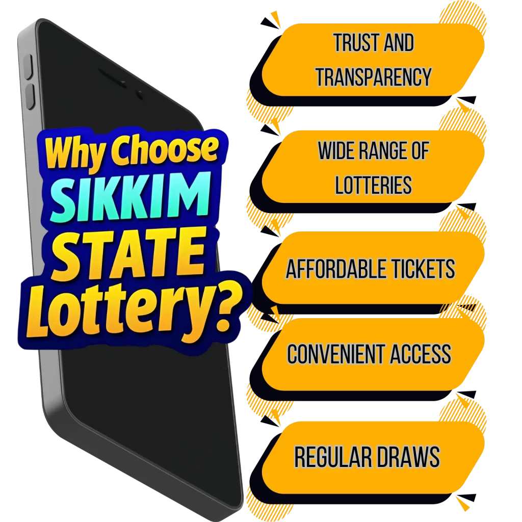 Why Choose SikkimState Lottery